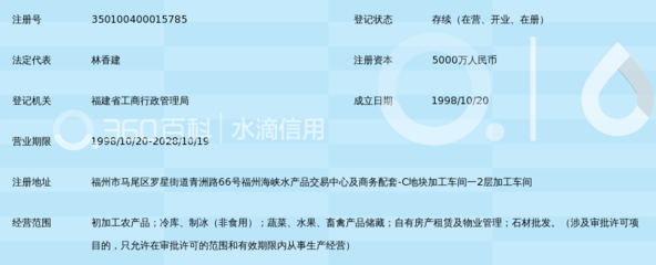 福建名成集团
